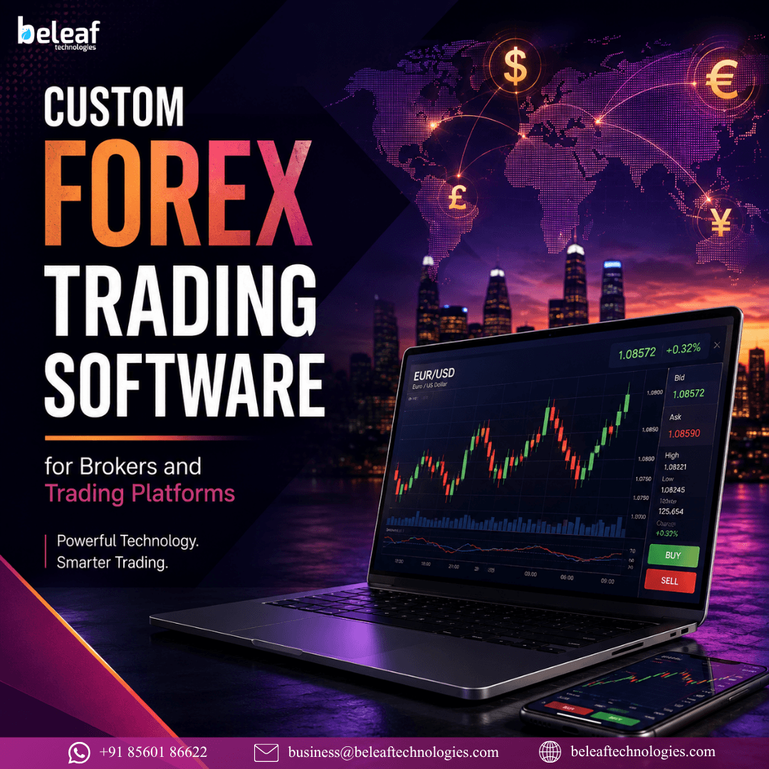 Custom Trading Software for Brokers and Trading Platforms 