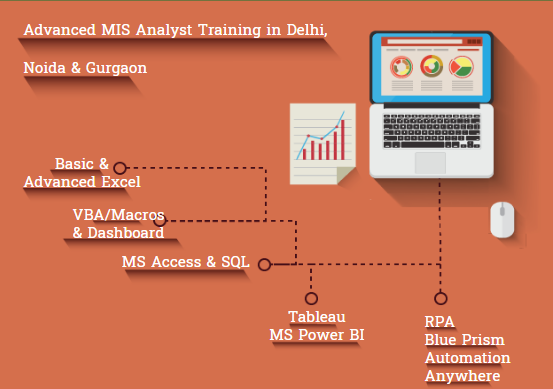 MIS Course in Delhi, 110081. Best Online Live MIS Training in Bangalore by IIT Faculty , [ 100% Job in MNC] July Offer'24, Learn Excel, VBA, MIS, Tableau, Power BI, Python Data Science and Qulik, Top Training Center in Delhi NCR - SLA Consultants India