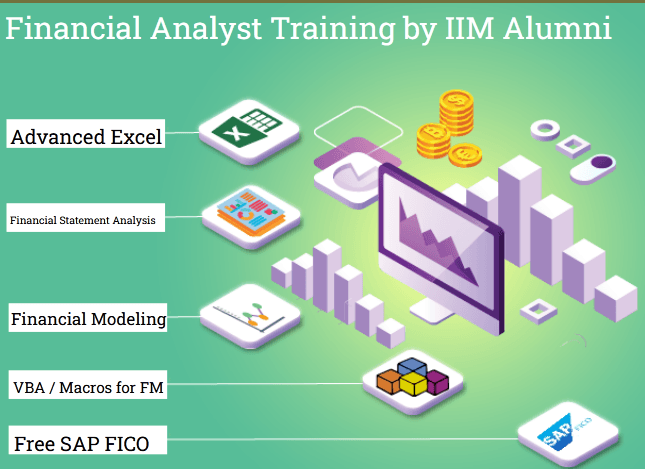 Financial Modelling Training Course in Delhi,110097. Best Online Live Financial Analyst Training in Vadodara by IIT Faculty , [ 100% Job in MNC] July Offer'24, Learn Qualitative Risk Analysis Skills, Top Training Center in Delhi NCR - SLA Consultants Indi