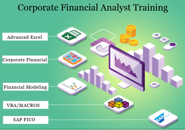 100% Job, Financial Modellings in 2025: Which Ones Matter & How to Get Them, 100% Job, Financial Modeling Course in Delhi, 110042 -  by SLA Consultants India, Free SAP FICO Certification - "Summer Offer 2025"