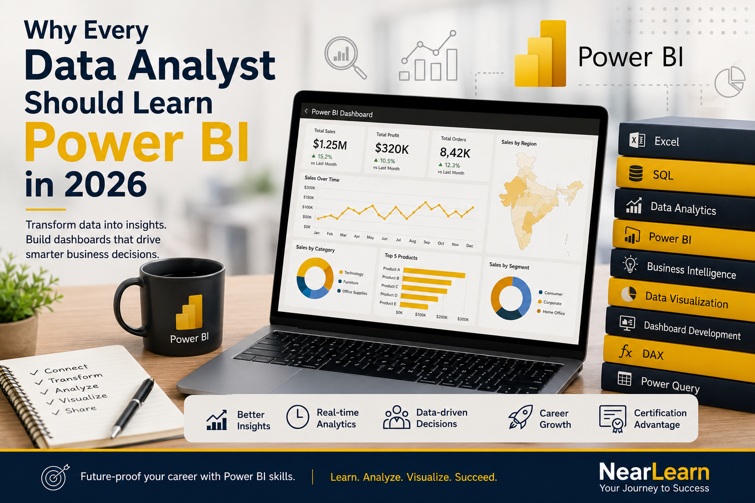 Power BI Career Course Bangalore | Power BI Corporate Training Bangalore | NearLearn Institute