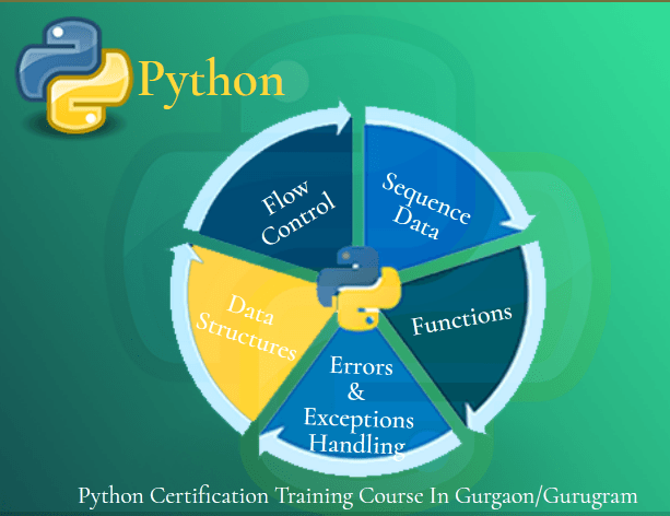 Python Data Science Training in Delhi, R, Python with Machine Learning Certification Course, 100% Job.