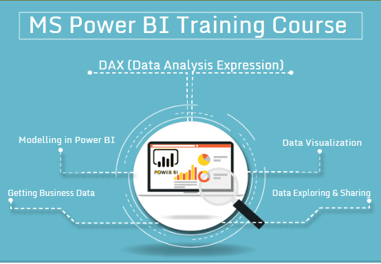 Power BI Training in Delhi, Shahdara, SLA Institute, Data Analytics Course, R & Python Certification with 100% Job Placement